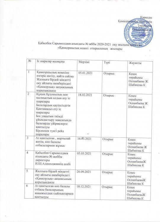 2020-2021 оқу жылына арналған Қамқоршылық кеңесі отырысының  жоспары