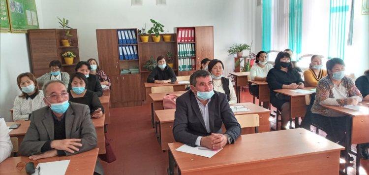 Сабақты зерттеу