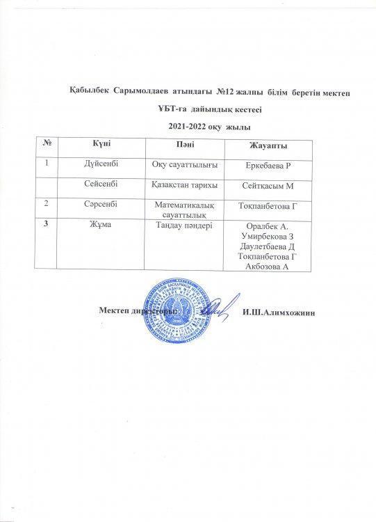 ҰБТ -ға дайындық кестесі