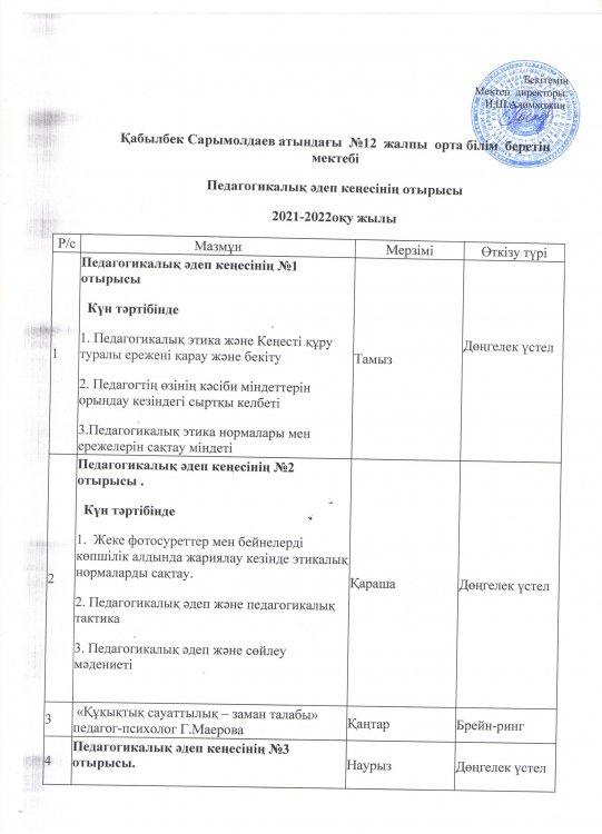 Педагогикалық әдеп кеңесінің отырысы