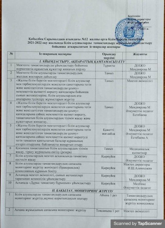 Білім алушыларды тамақтандыру жұмысын ұйымдастыру бойынша атқарылатын іс шаралар жоспары