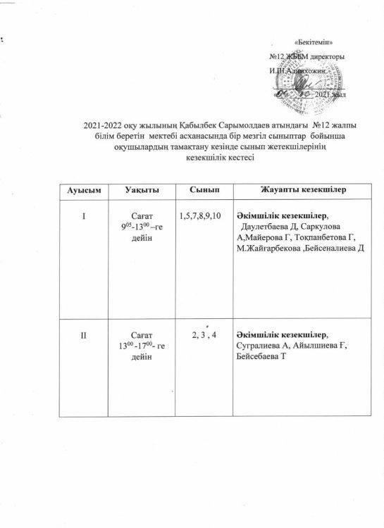 Оқушылардың тамақтану кезінде сынып жетекшілердің кезекшілік кестесі