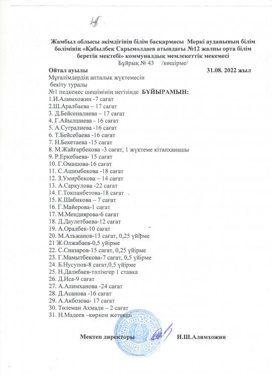 Мұғалімдердің апталық жүктемесі
